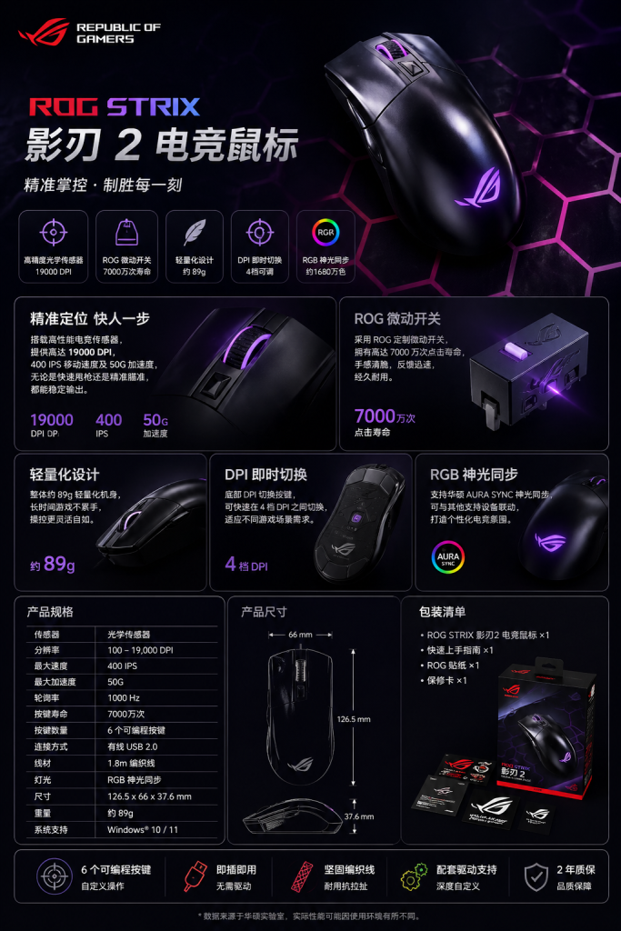 GPT-Image 2.0 生成的图片有多真实？怎么才能使用？